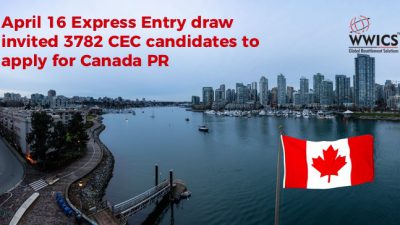 Express Entry Draw