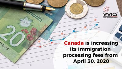 canada processing fee