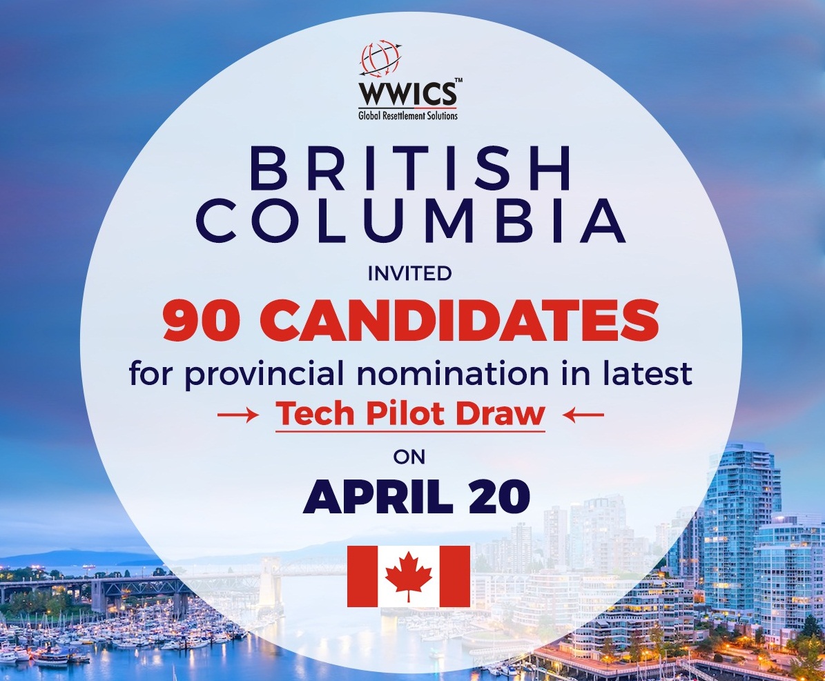 BC (British Columbia) PNP invited 244 candidates