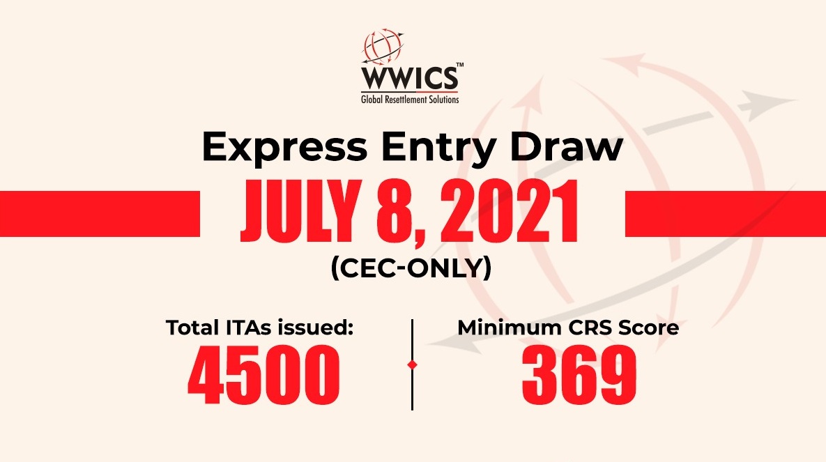 First Express Entry Draw 2024 Issued 1,510 PR Invitations