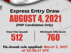 Express entry draw