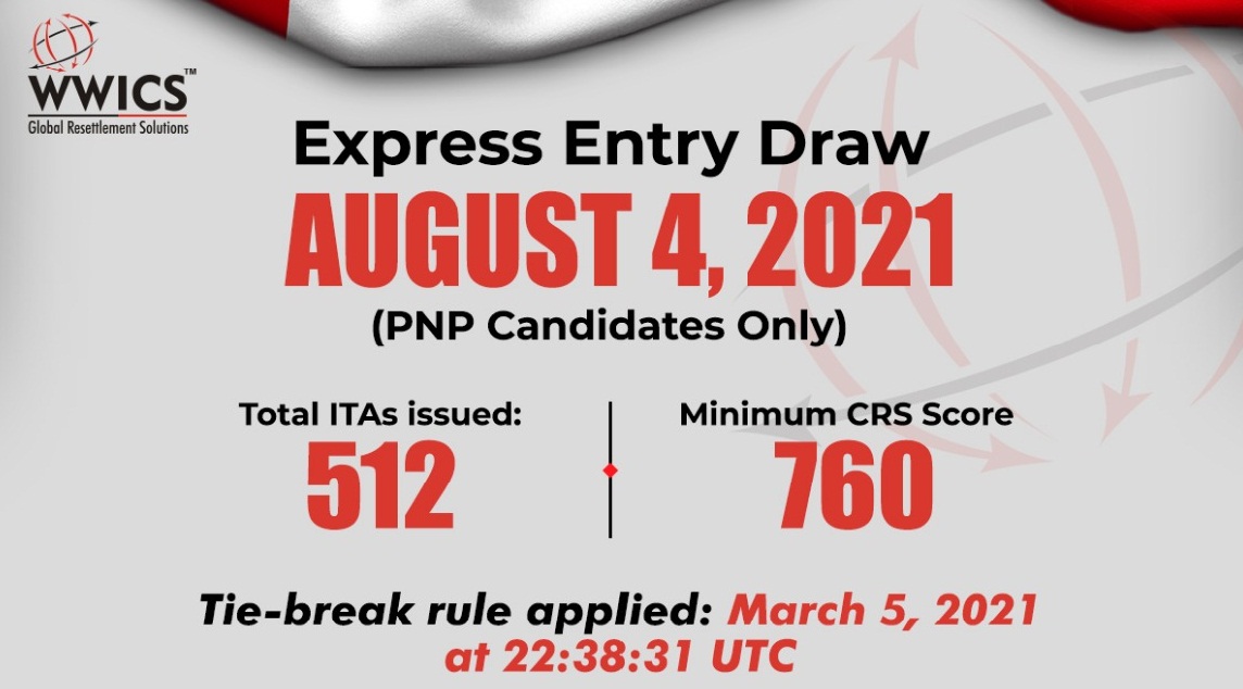 Express entry draw