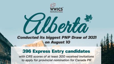 alberta