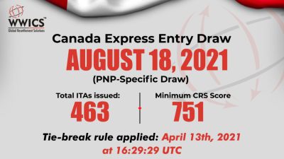 Express Entry Draw