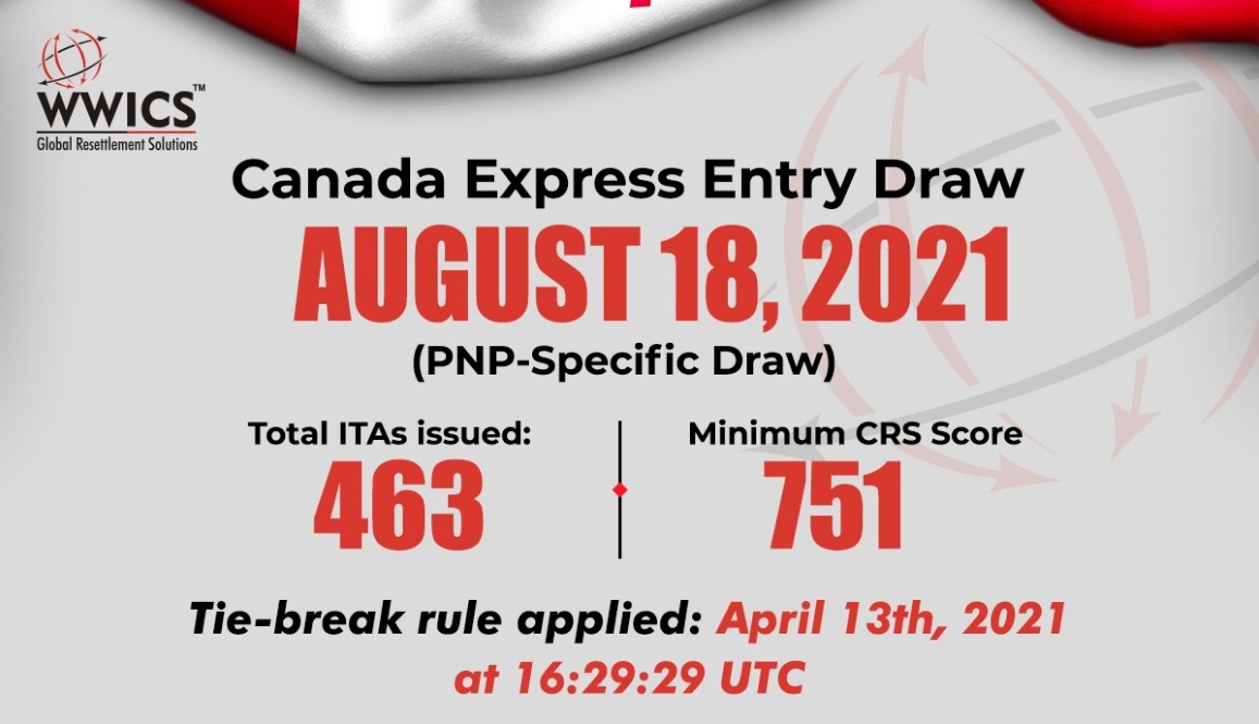 British Columbia Issues Over 212 PR Invitations in Latest PNP Draw - Winny