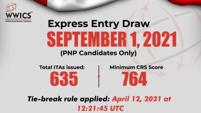 Express entry draw
