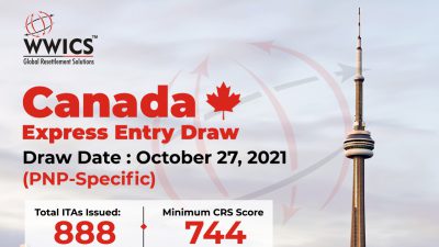 express entry draw