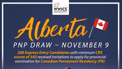 Alberta PNP Draw