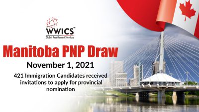 manitoba draw