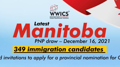 Manitoba Draw