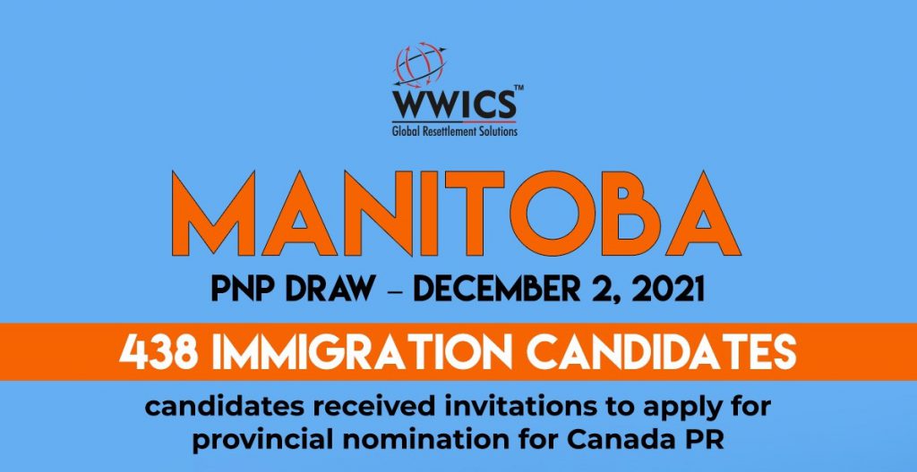 Manitoba provincial nomination to immigration Draw WWICS Blogs