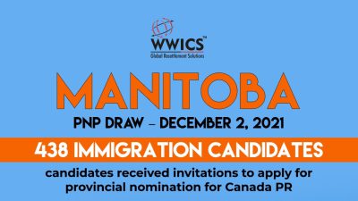 Manitoba PNP Draw