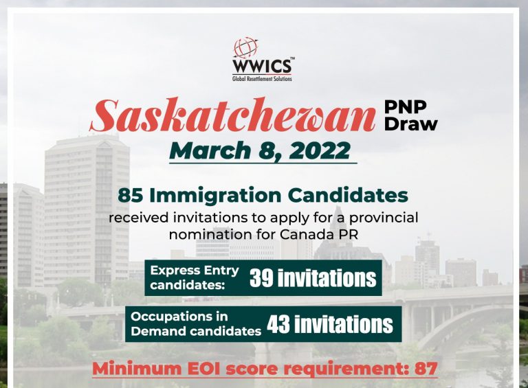 Latest immigration draw Saskatchewan Provincial Nominee Program