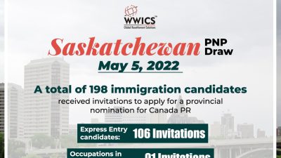 Saskatchewan PNP
