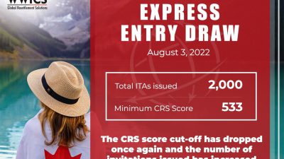Express Entry Draw