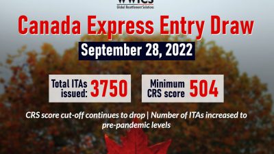 Express-Entry-draw