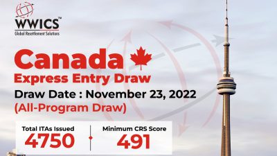 express entrydraw