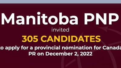 manitoba